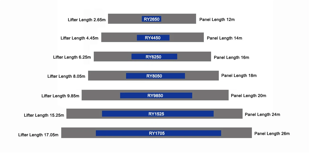 Vacuum Lifter For Roof Panels 3 Vacuum Lifter For Roof Panels 3